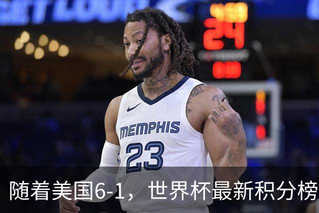 随着美国6-1，世界杯最新积分榜：中国女足退居第二，16强诞生7席